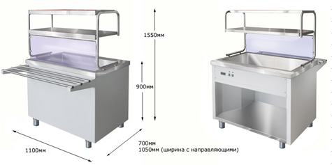 Итерма Мармит вторых блюд