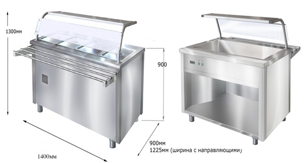 Итерма Мармит вторых блюд