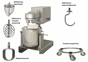 Взбивальная машина МВ-25